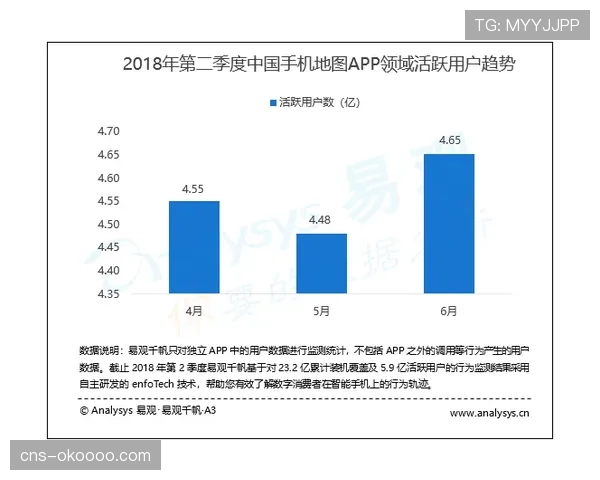 场景化广告植入技术匹配比赛进程，提升品牌曝光原生性。